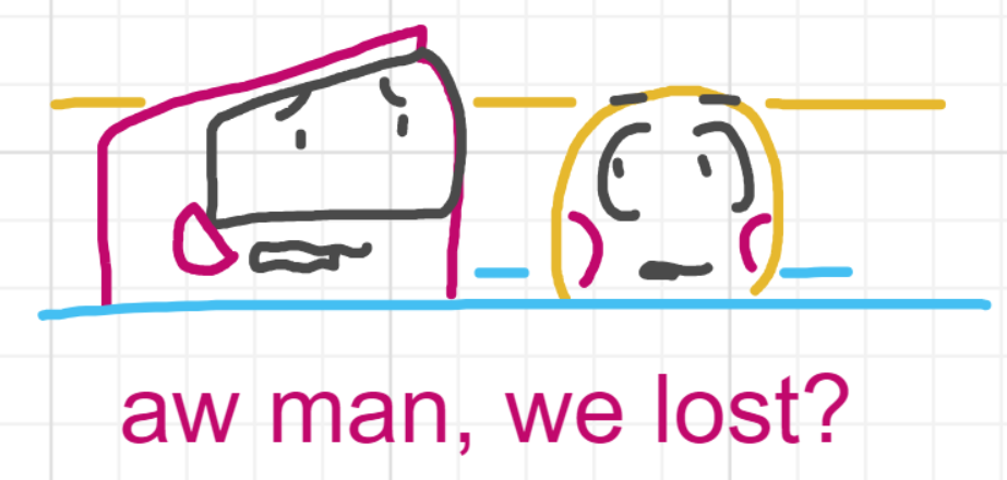 A panel from Running Duos, episode four of the Board Boards object show by Furretwalk/WalkingFurret.